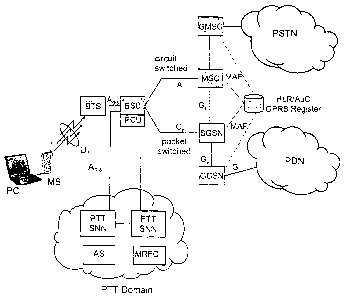 A single figure which represents the drawing illustrating the invention.